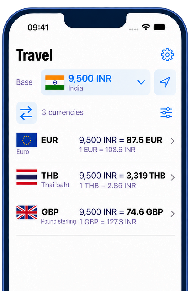 ExNook · iPhone · 9,500 INR · 87.5 EUR; 1 EUR ≈ 108.6 INR · 3,319 THB; 1 THB ≈ 2.86 INR · 74.6 GBP; 1 GBP ≈ 127.3 INR